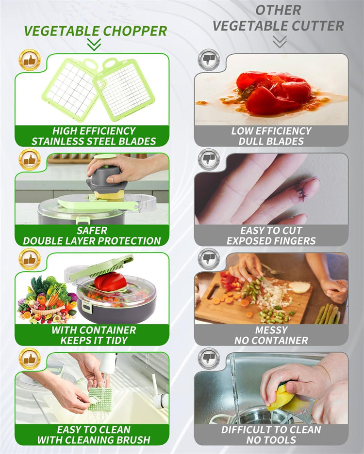CORTADOR DE VERDURAS 9 EN 1